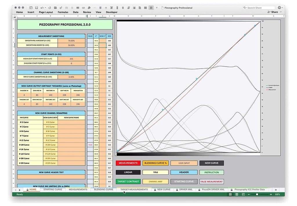 Piezography® Professional Edition Software Toolset v2