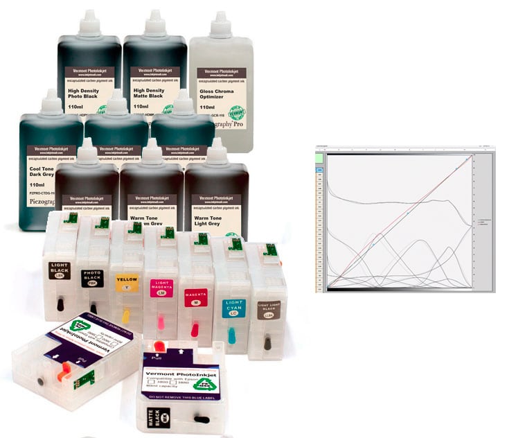 Pro 3800 - Piezography Pro Complete Print &amp; Digital Negative System, 220ml