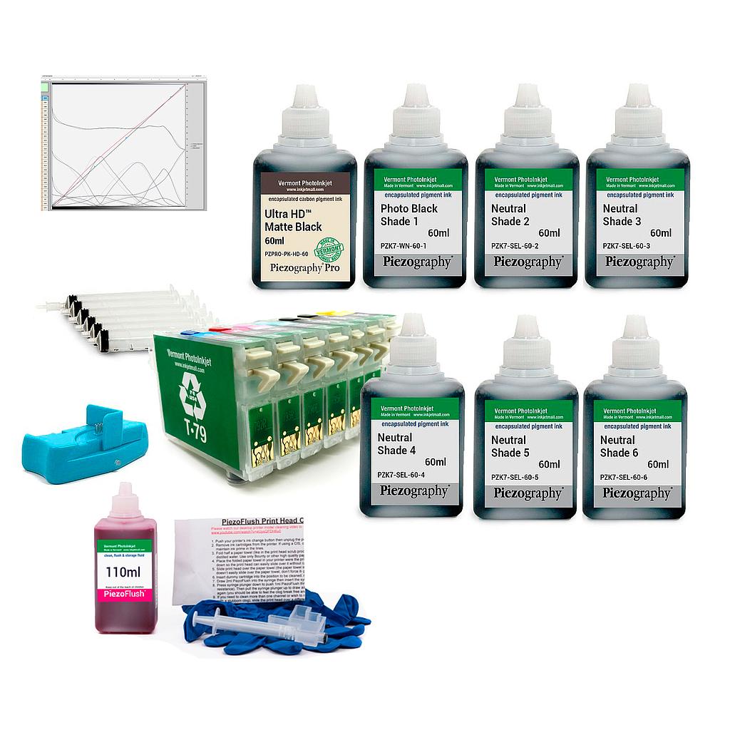 Kits / Historical Process Kits / PiezoDN Kits