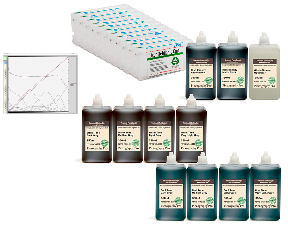 Kits / Piezography Printing / Large Format Piezography