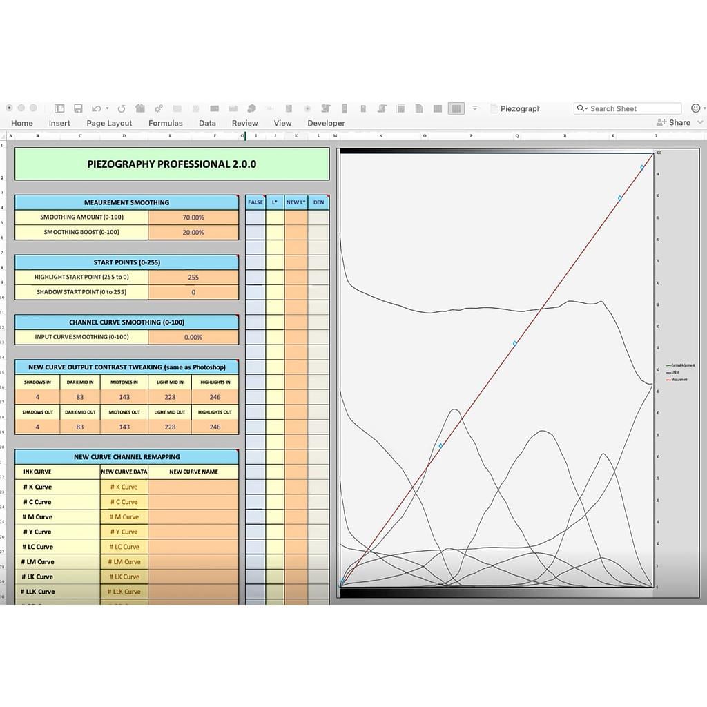 [PIEZOPRO] Piezography® Professional Edition Software Toolset v2
