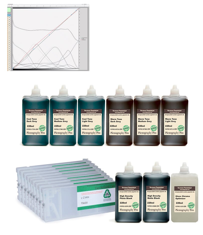 [PZPRO-4800-220-KIT9] Pro 4800 - Piezography Pro Complete Print &amp; Digital Negative System, 220ml